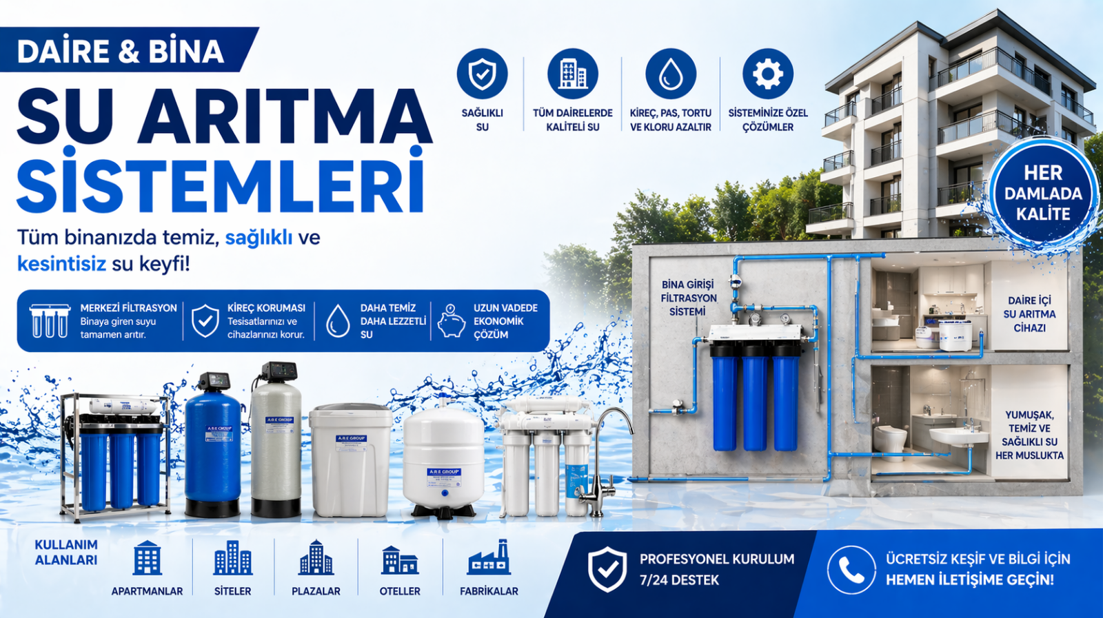 DAİRE BİNA SAYAÇLARI