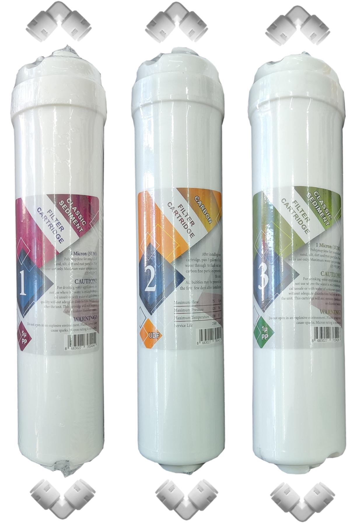 Kapalı Kasa 12 Inç Su Arıtma Cihazı Filtresi Inline 6 Aylık