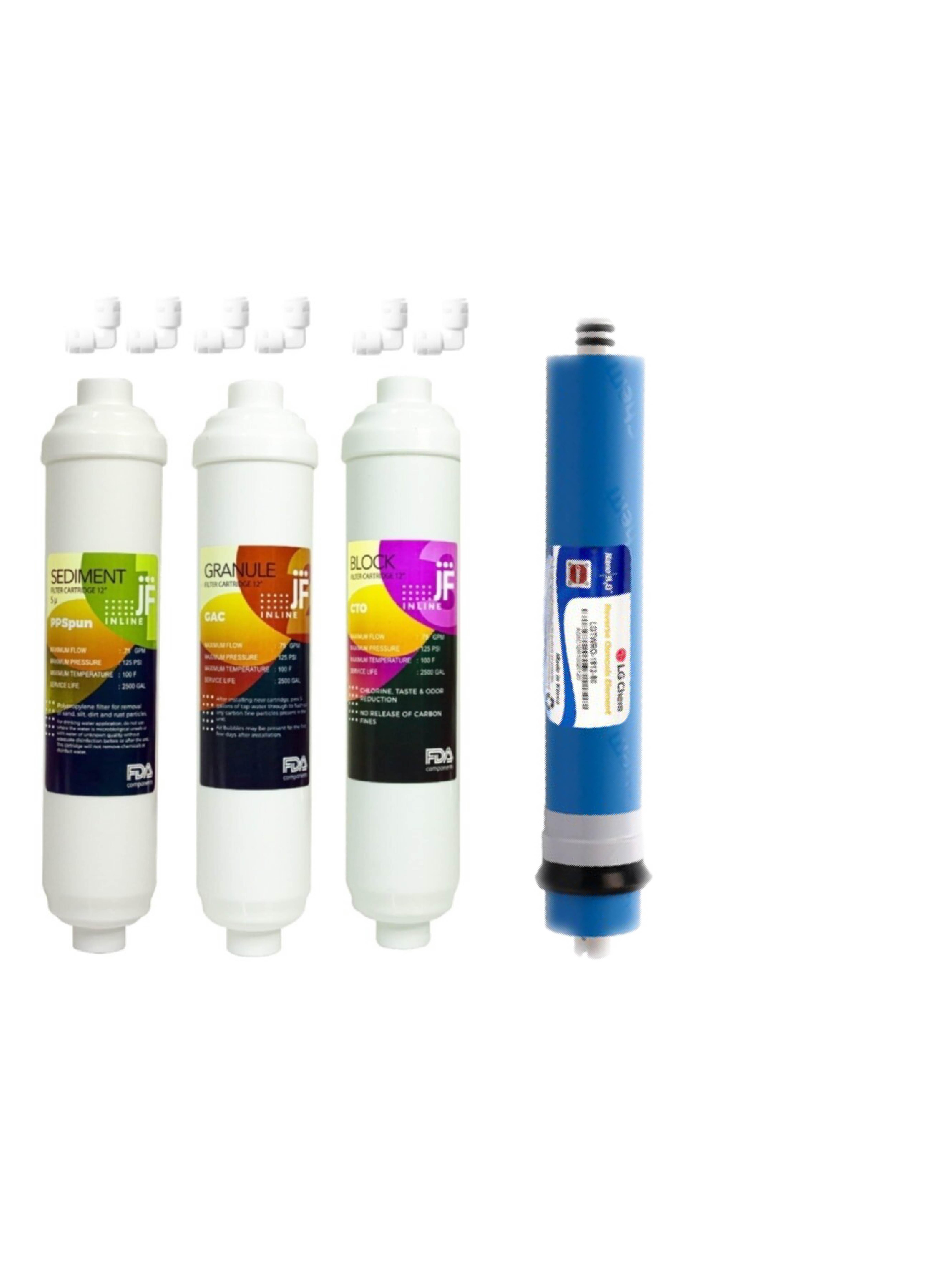 Kapalı Kasa Su Arıtma Cihazlarıl Inline Quick Geçme Filtre Seti