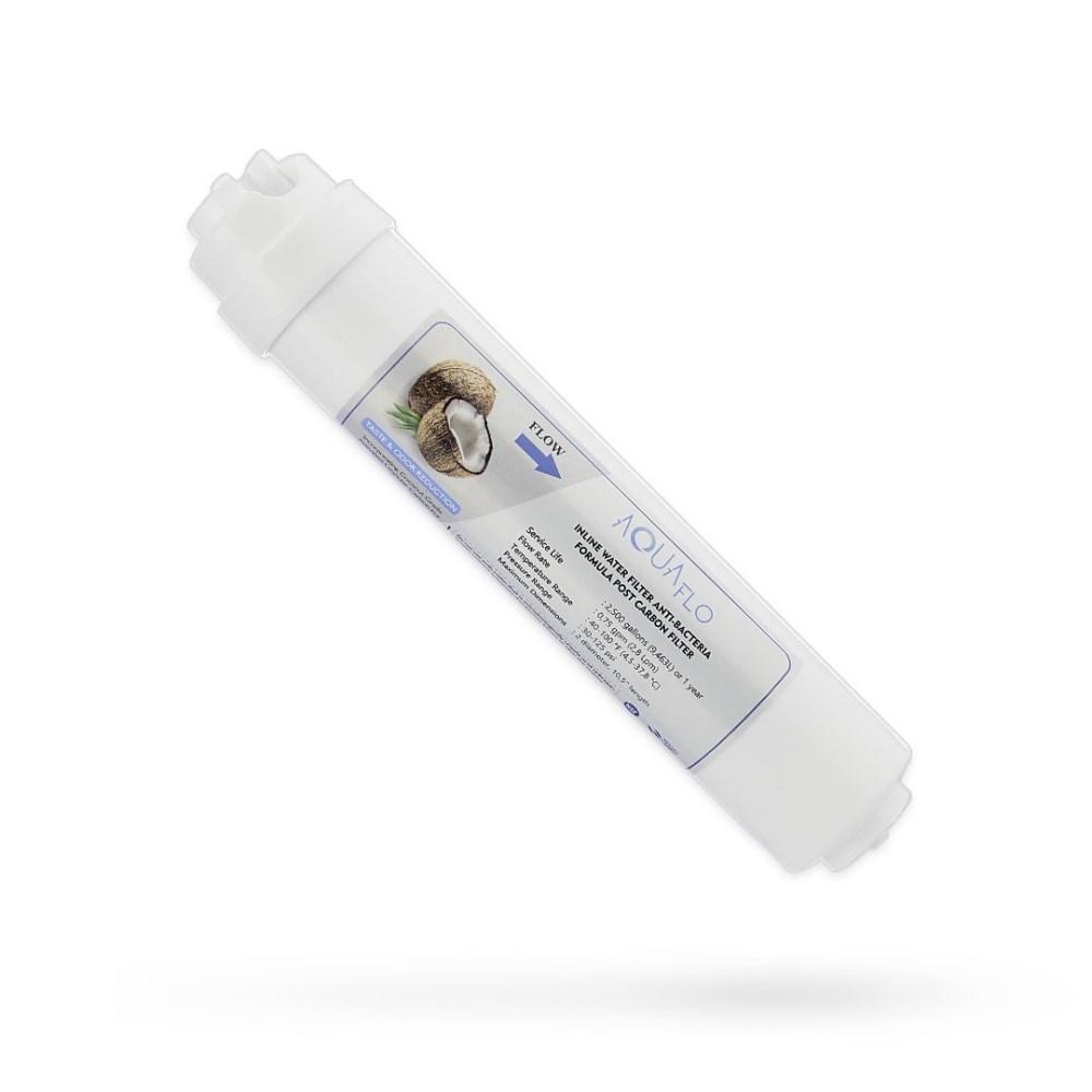 Aquaflo Tatlandırıcı Filtre