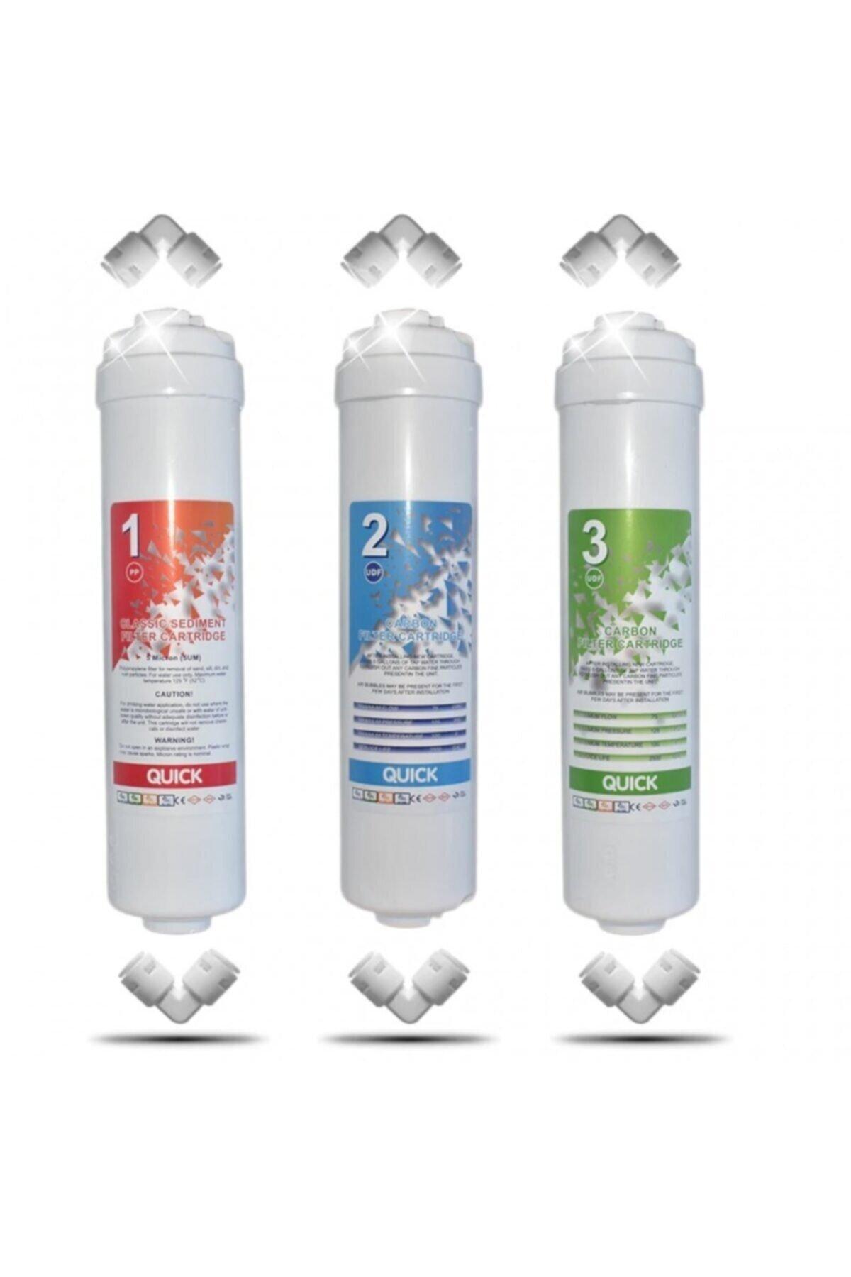 Mineral Alkalin Detoks 3Lü Su Arıtma Filtresi