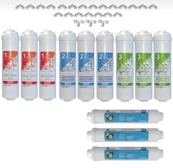 Inline Kapalı Kasa Su Arıtma Cihazı 2 Yıllık Bakım Seti | Membransız Inline Filtre Takımı