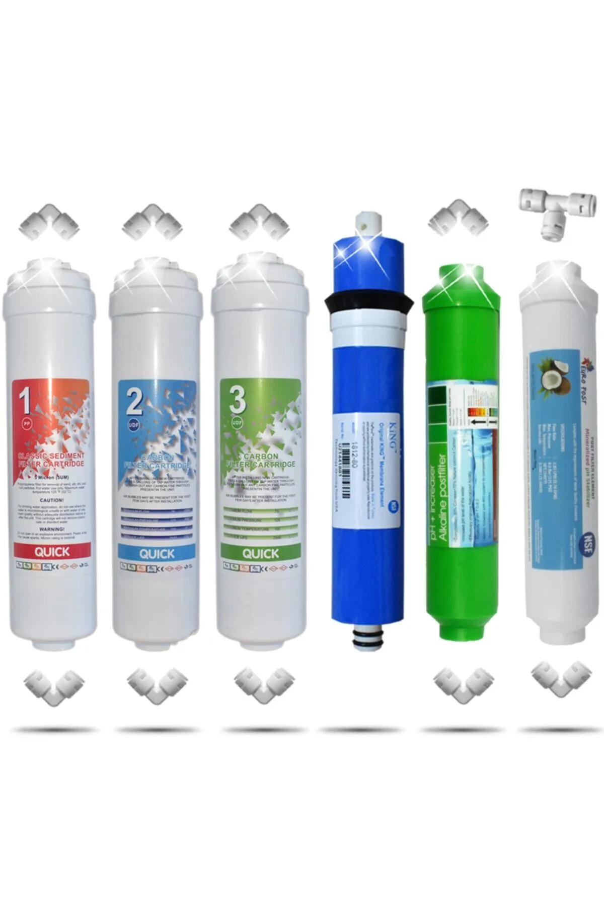 Kapalı Kasa 12 Inç Su Arıtma Cihazı Filtresi 6 Aşamalı 80 Gpd King Membranlı Inline Filtre Seti